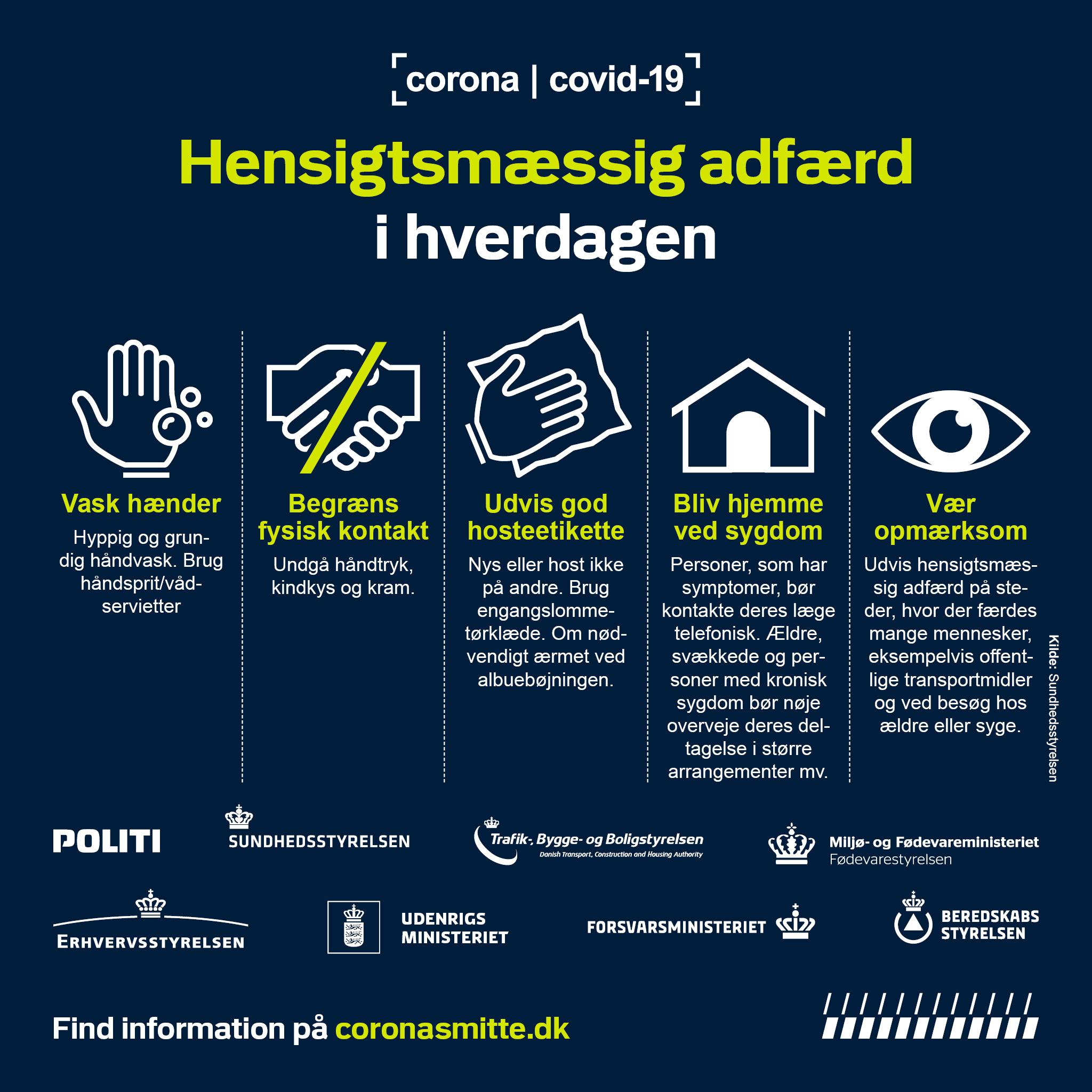 plakat hensigtsmaessig adfaerd i hverdagen